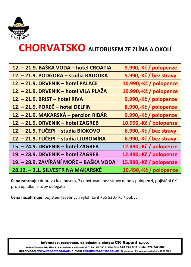 CHORVATSKO - SOUHRN CK VALAŠKA